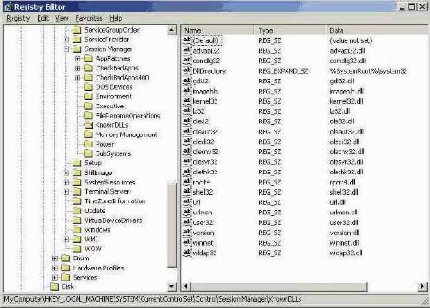 Известные DLL